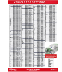 SUP000976- Wall Chart