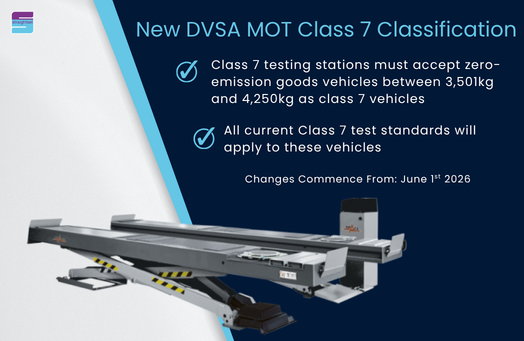 New MOT Requirements for Zero-Emission Goods Vehicles from June 1st, 2026