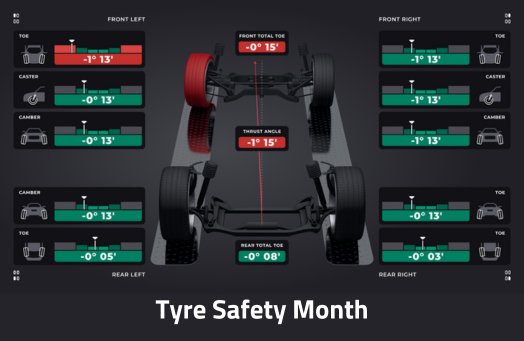 Maximising tyre safety: The vital role of wheel alignment