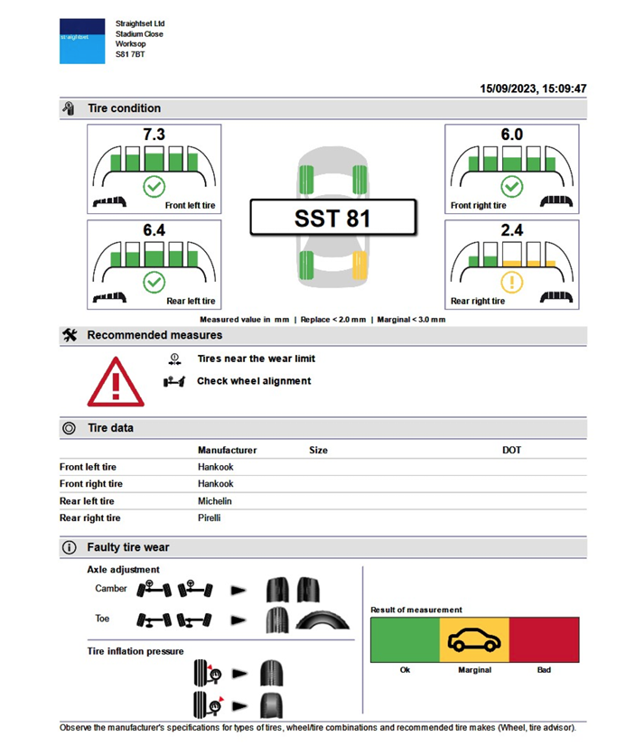 tread reader printout
