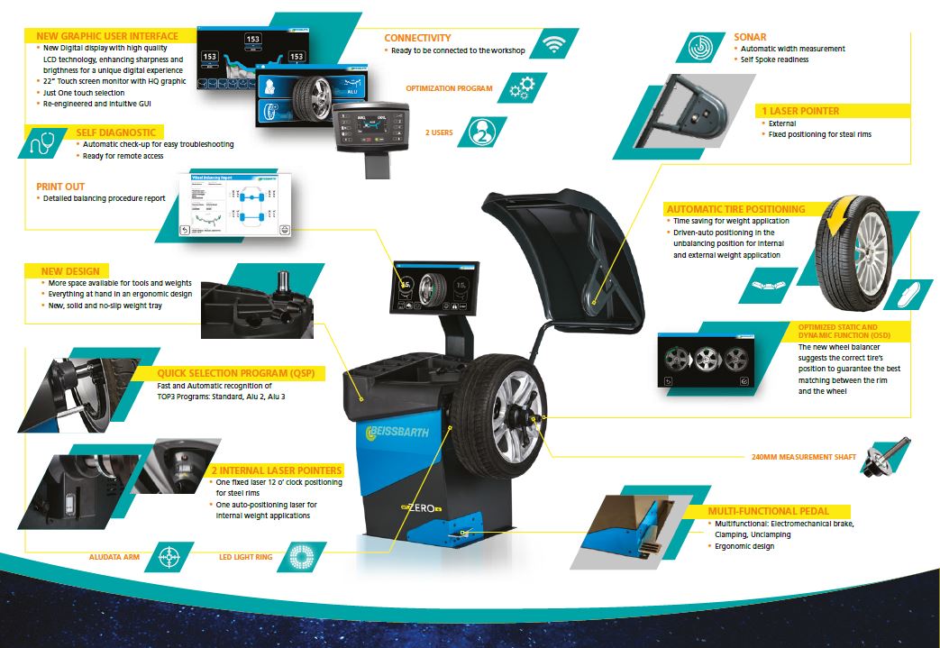 Beissbarth Zero 6 Wheel Balancer